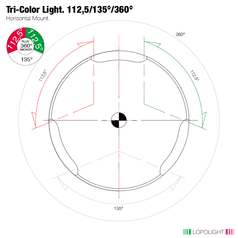 Tri-color/anchor, silver anodized Tri-color/anchor, silver anodized